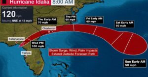 Read more about the article Hurricane Idalia: 850 flights cancelled, 230,000 left without power as category 3 storm hits Florida
